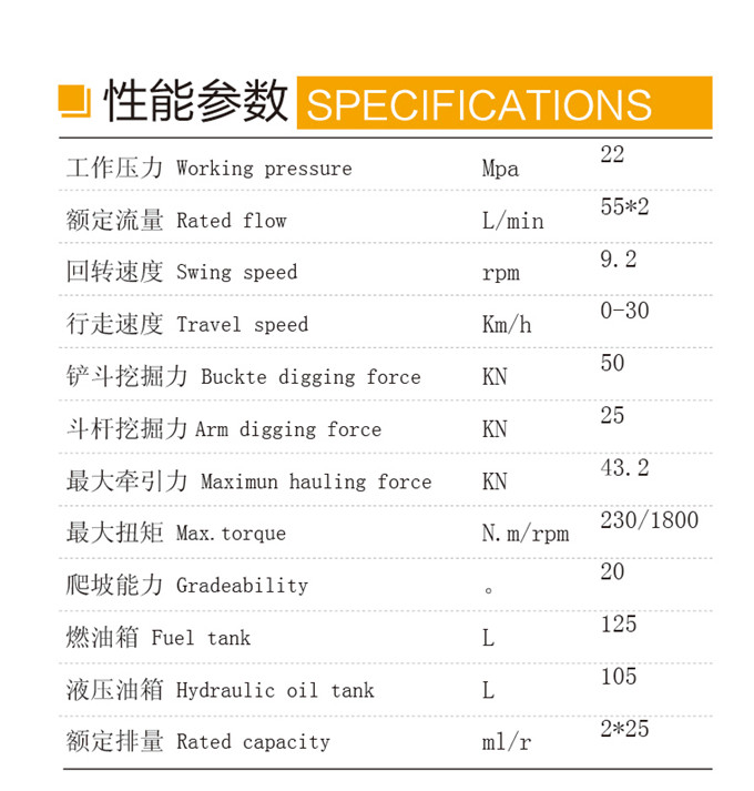 沃爾華DLS880-9A 7.2噸輪式液壓挖掘機性能參數